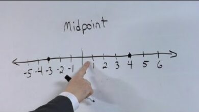 Find the Midpoint of Each Line Segment